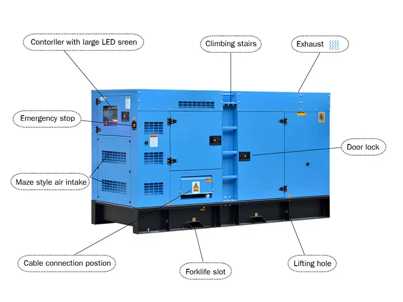 Silent Diesel Generators02.jpg